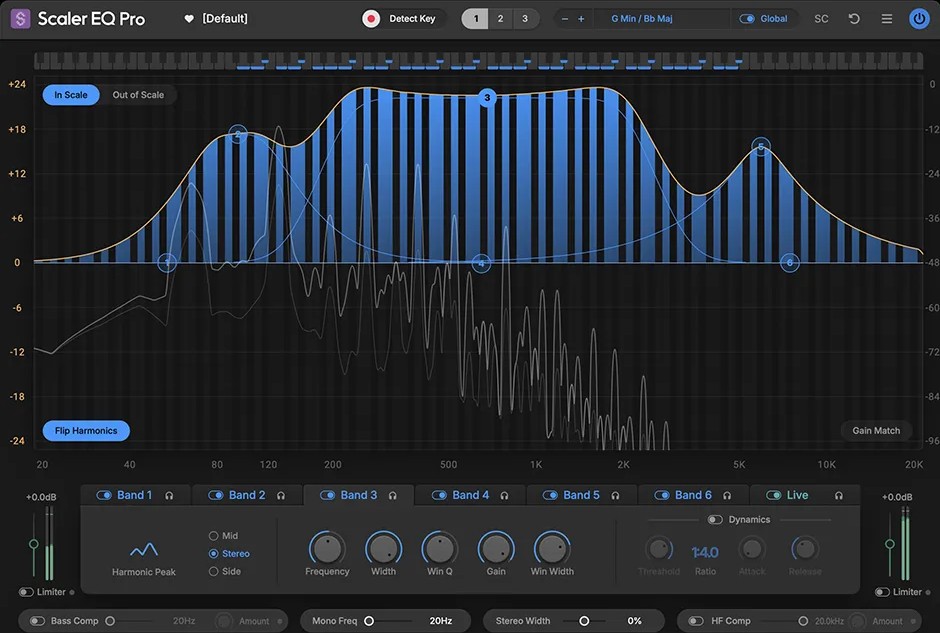 Scaler EQ Proのサウンドデザイン設定例。スケール上の音程ごとに帯域が大きく持ち上がる画面