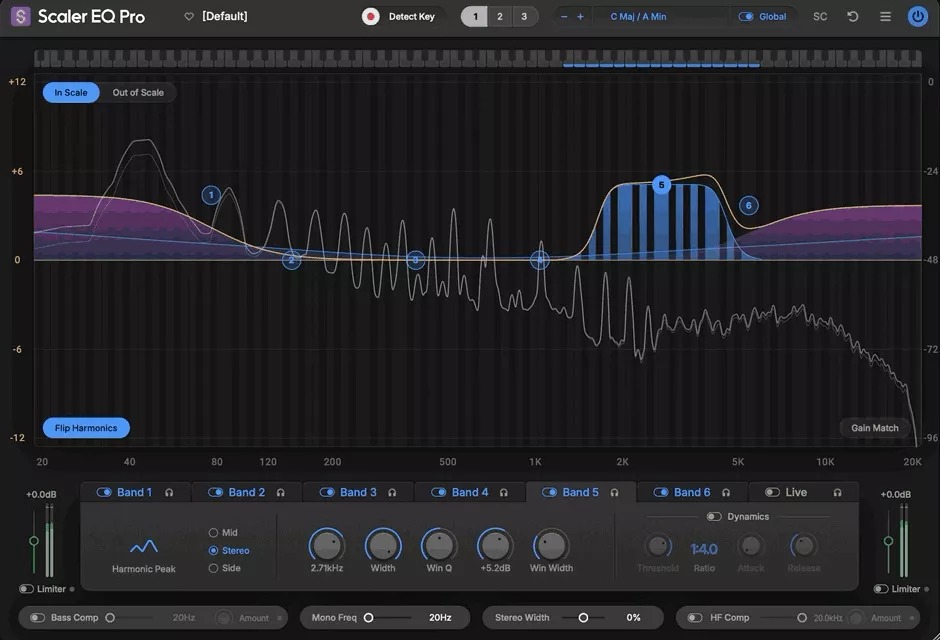 Scaler EQ Proの画面。曲のキーに合わせたHarmonic Peakバンドとスペクトラム、Bass Comp・HF Comp