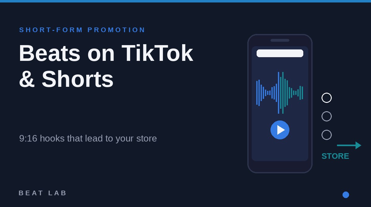 TikTok・YouTube Shortsでビートを伸ばす方法｜9:16縦動画とフック設計